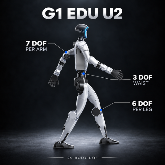 Unitree G1 EDU Plus Humanoid Robot(U2)