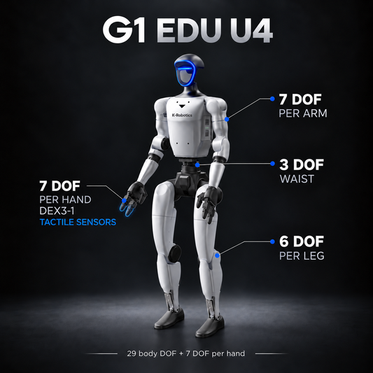 Unitree G1 Edu Ultimate B (U4) Humanoid Robot Tactile Dexterity