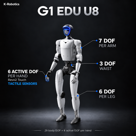 Unitree G1 Edu Ultimate F (U8) Humanoid Robot with Brainco Rev2 Touch