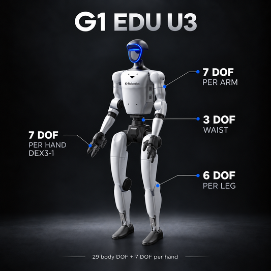 Unitree G1 EDU Ultimate A（U3)