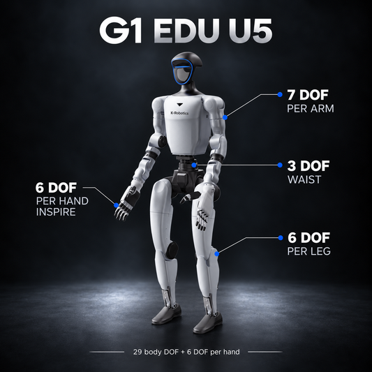 Unitree G1 Edu Ultimate C (U5) Humanoid Robot Tactile Dexterity