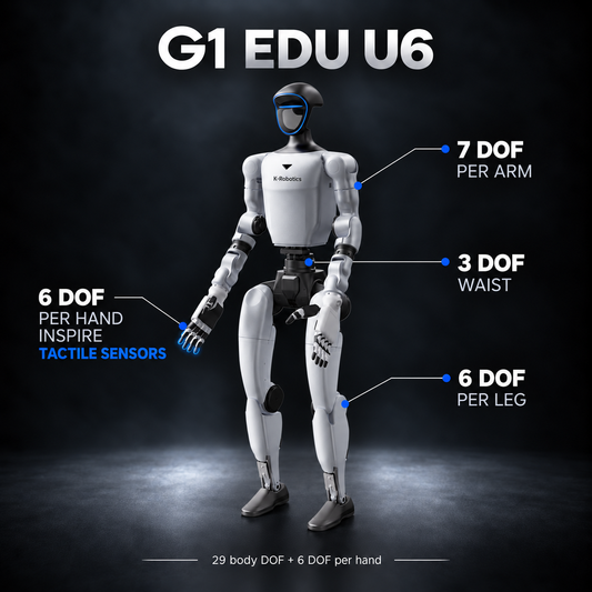 Unitree G1 Edu Ultimate D (U6) Humanoid Robot Tactile Dexterity